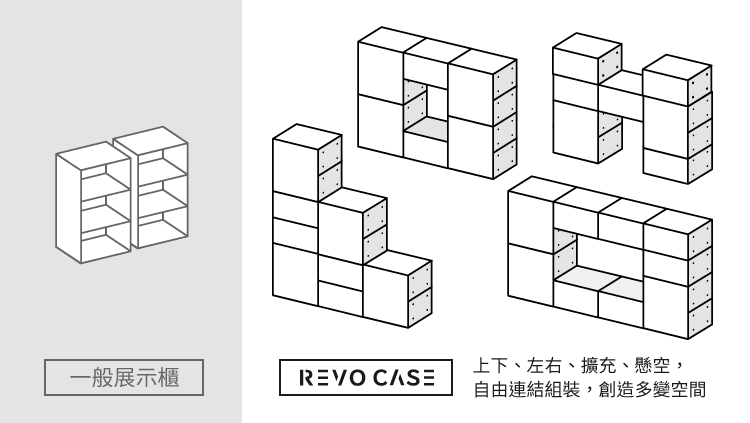 REVOCASE收藏收納展示盒組合範例（來自官網）