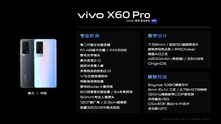 發表會／VIVO X60系列發布會重點整理：蔡司光學實驗室開端產品 第二代微雲台穩定器