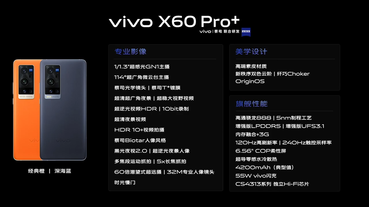發表會／旗艦攝影手機Vivo X60 Pro+再出招！蔡司鍍膜與雙大底相機配置，螢幕水準已達頂尖