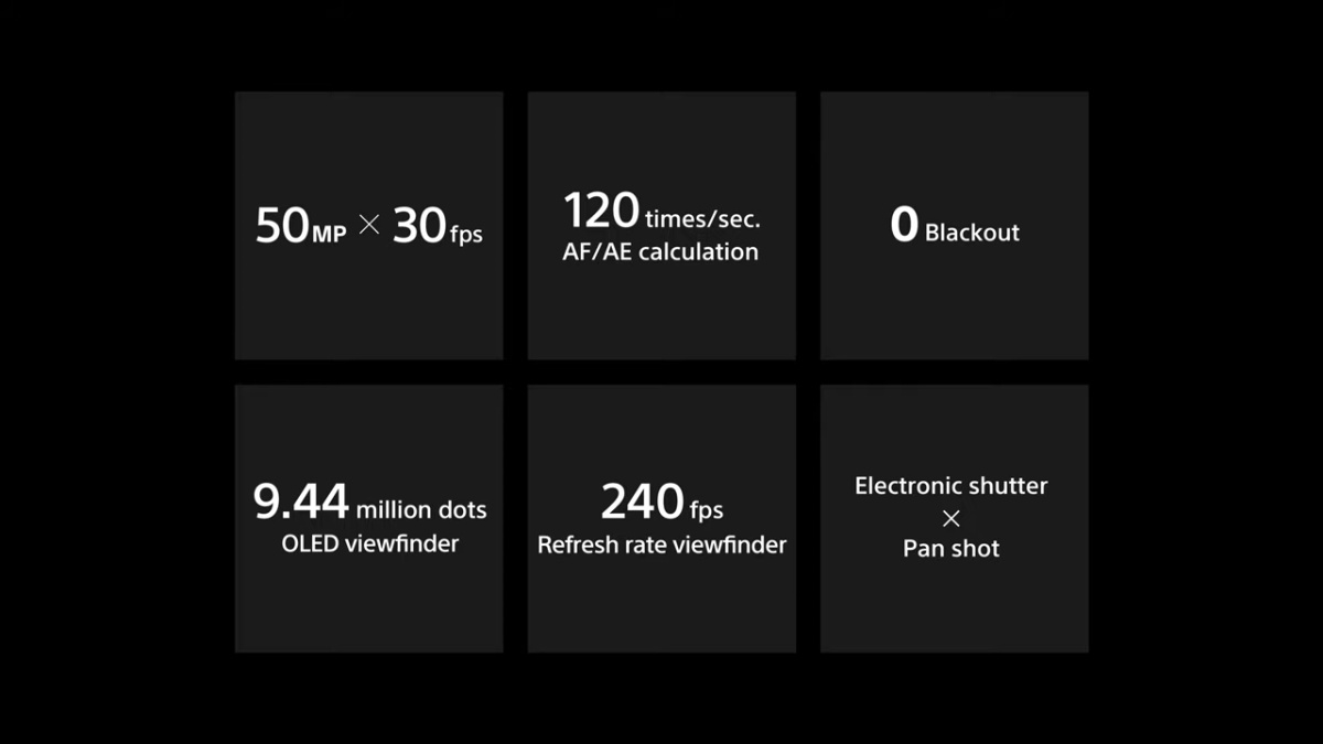 發表會／ Sony Alpha 1無反機皇橫空出世！8K錄影30分鐘、鳥眼對焦、F22追焦黑科技頻出