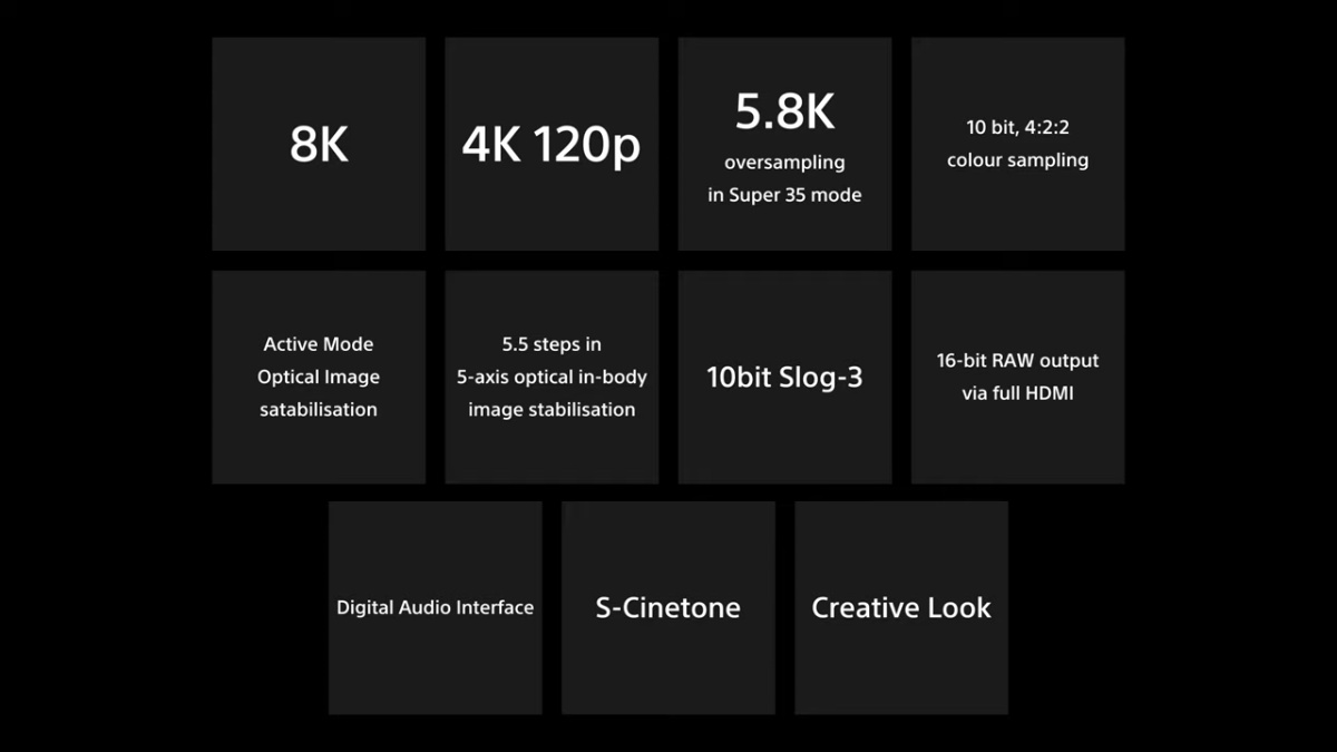 發表會／ Sony Alpha 1無反機皇橫空出世！8K錄影30分鐘、鳥眼對焦、F22追焦黑科技頻出