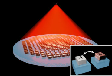導讀／無須機械轉動即可變焦的鏡頭！MIT發表最新熱致光學相變材料