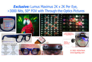 導讀／Lumus Maximus原型機－高通透光學緊湊型AR眼鏡，具有2Kx2K高解析度與3000nits亮度