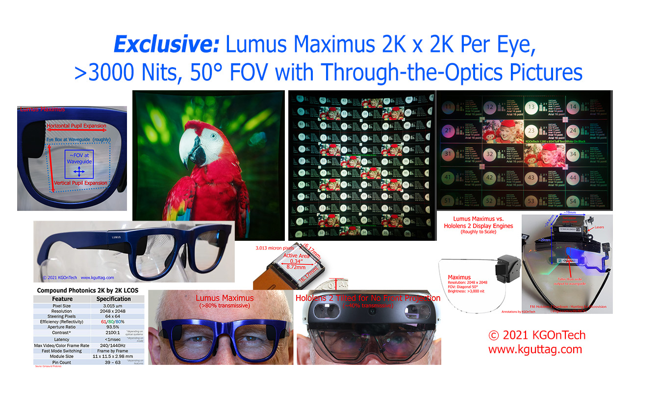 導讀／Lumus Maximus原型機－高通透光學緊湊型AR眼鏡，具有2Kx2K高解析度與3000nits亮度