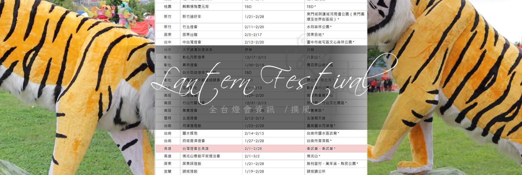 2022全台燈會資訊整理，共計34項活動