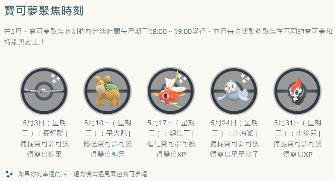 Pokemon GO「2022年5月」活動整理，超級進化規則大翻新，卡璞鰭鰭現身
