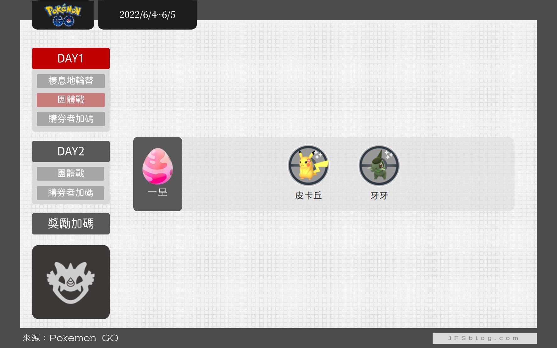 Pokemon GO六月活動「GO FEST 2022」重點整理！全新未知圖騰B出沒，牙牙抓起來