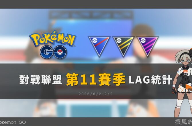 Pokemon GO「對戰聯盟第11賽季」對戰延遲當機故障統計，一個月統計故障約7成，近期故障達100%