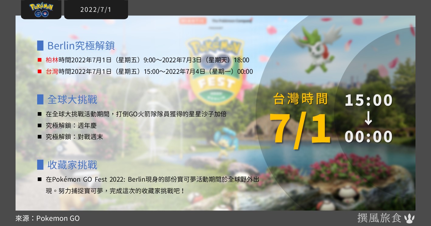 Pokemon GO「GO Fest 2022全球大挑戰和究極解鎖」重點整理