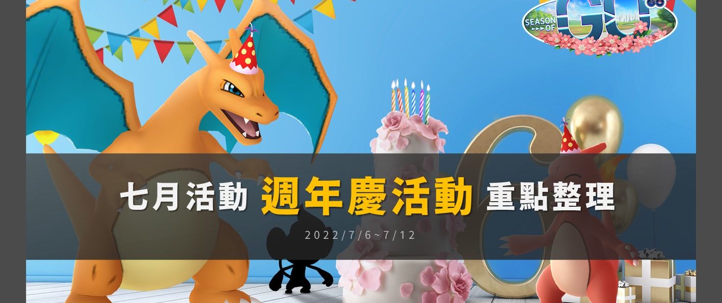 Pokemon GO「週年慶活動和對戰週末」重點整理！蛋糕裝扮的皮卡丘和戴著派對帽的小火龍可愛亮相！