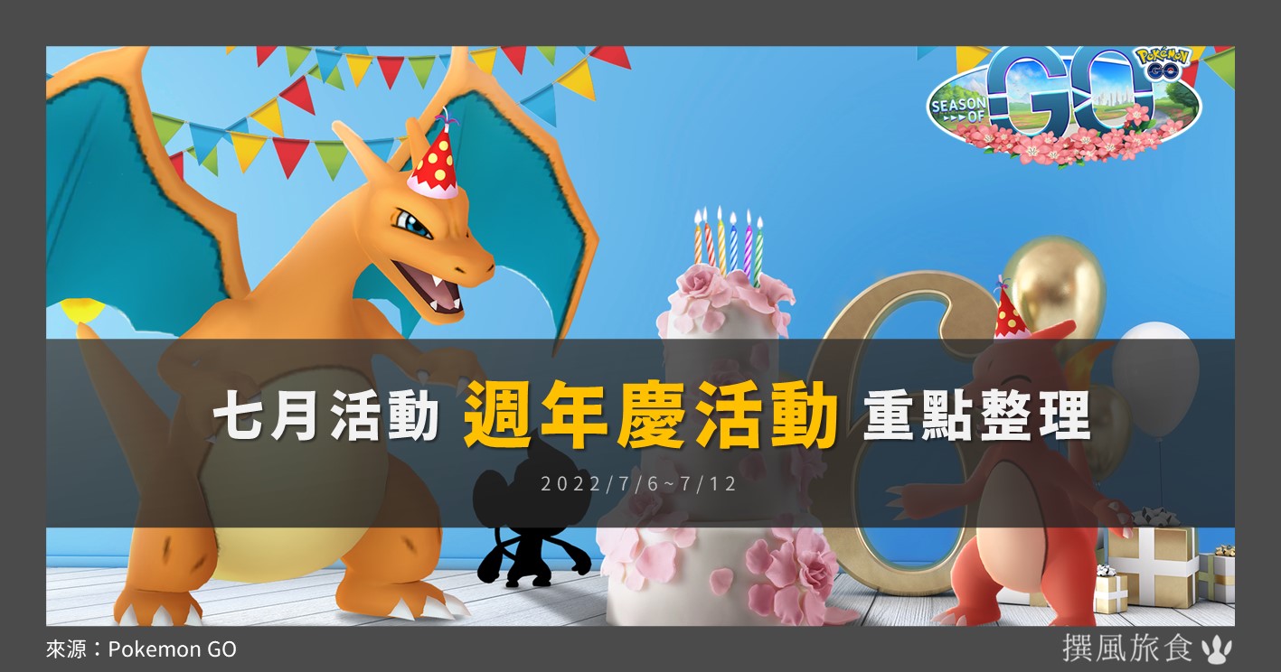 Pokemon GO「週年慶活動和對戰週末」重點整理！蛋糕裝扮的皮卡丘和戴著派對帽的小火龍可愛亮相！