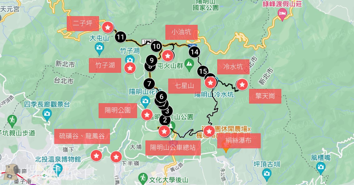 陽明山公車整理》共31路捷運轉乘公車方式、計程車與Uber價錢經驗分享