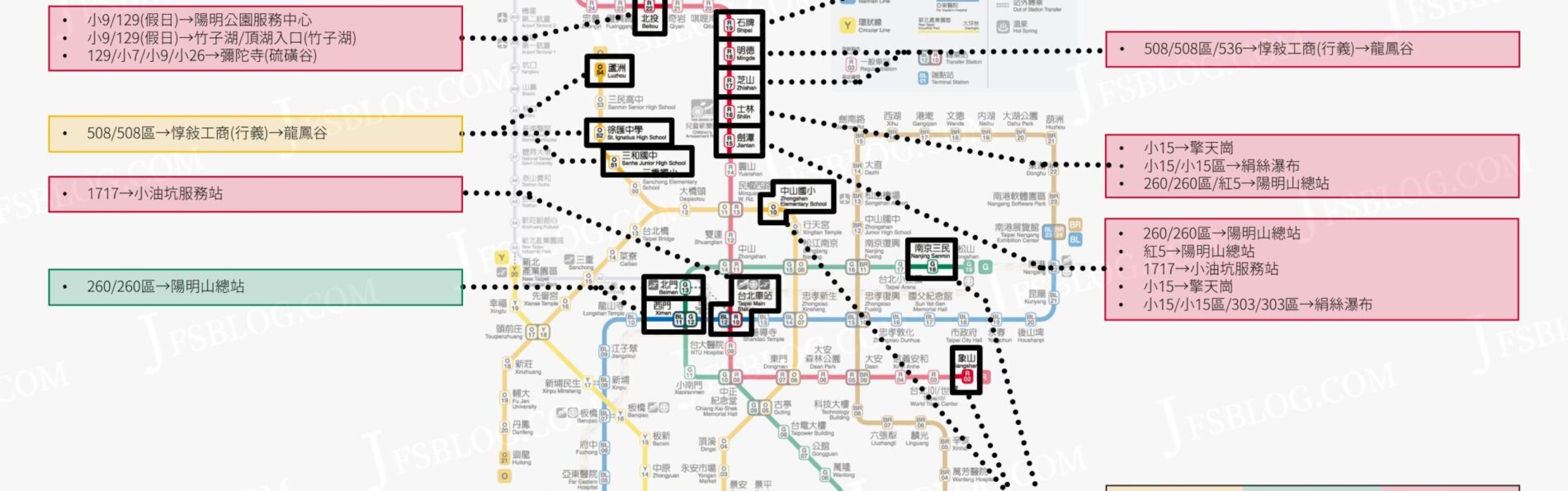 陽明山公車整理》共31路捷運轉乘公車方式、計程車與Uber價錢經驗分享