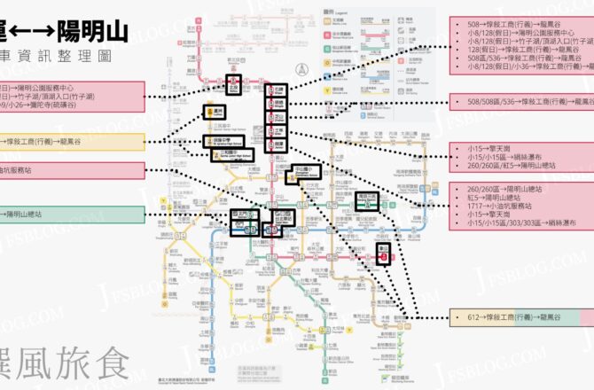 陽明山公車整理》共31路捷運轉乘公車方式、計程車與Uber價錢經驗分享