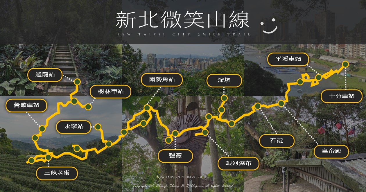 新北微笑山線｜5大山系108公里步道規劃暨GPX彙整