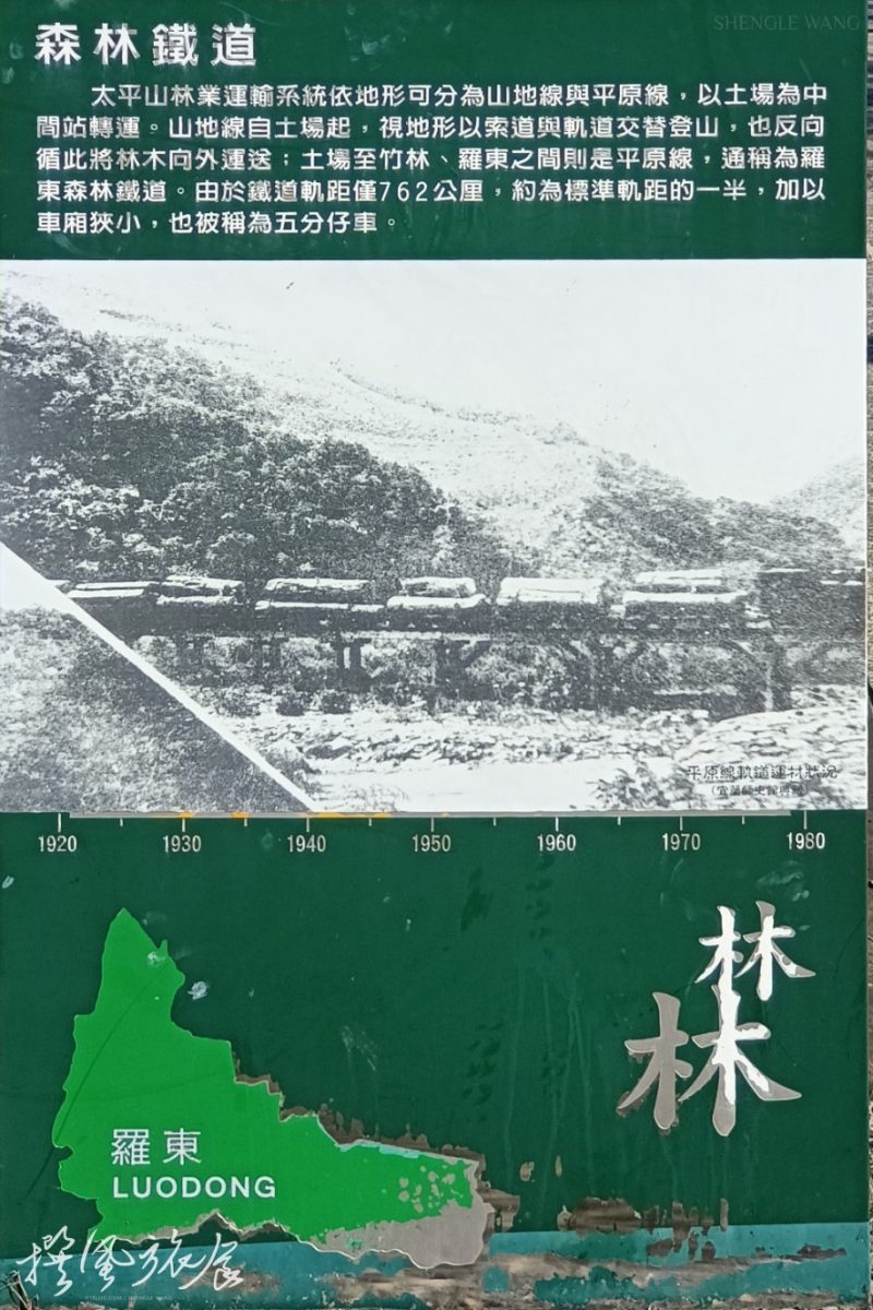 [宜蘭景點] 羅東轉運站 | 14條跨縣市客運整理（台北－宜蘭、新北－宜蘭、桃園－宜蘭、基隆－宜蘭、台中－宜蘭）