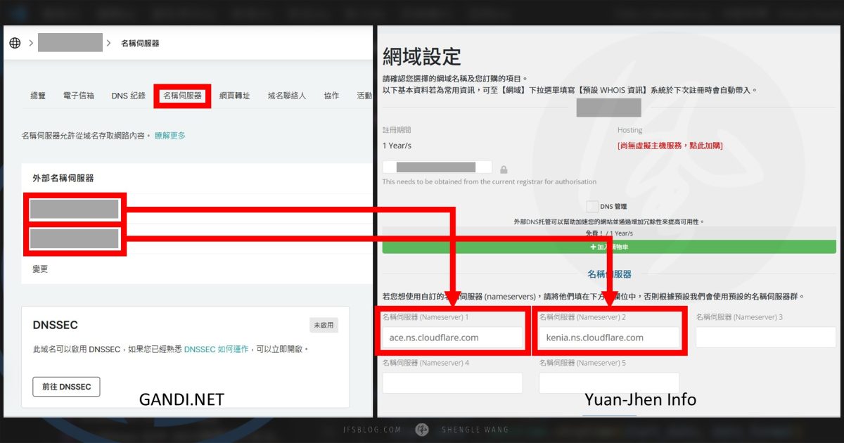 網域商轉移！如何將網域從 GANDI 轉移至遠振？